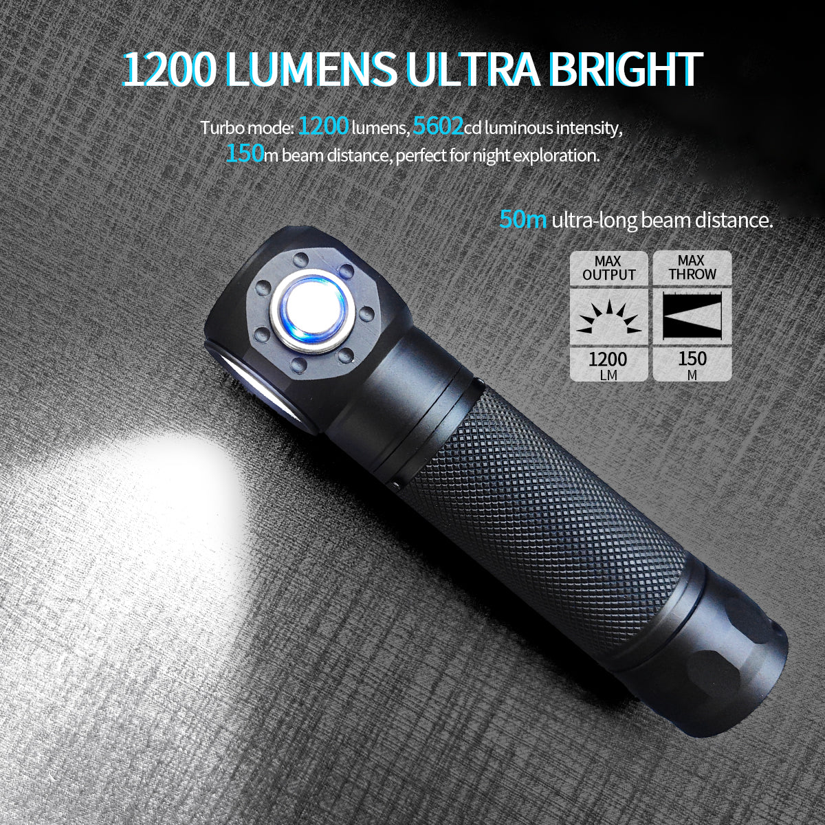 PoleShine Dive Light - 1200 Lumens Flashlight|6 Modes|IPX8 Waterproof|Rechargeable|for Underwater Adventures|BD13