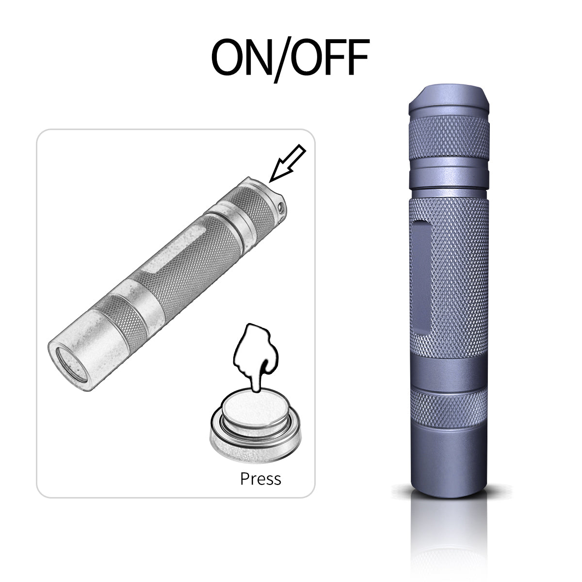 ‎‎PoleShine UV Flashlight - 365nm | High Definition Pure Ultraviolet | Black Light | Rechargeable|H1307