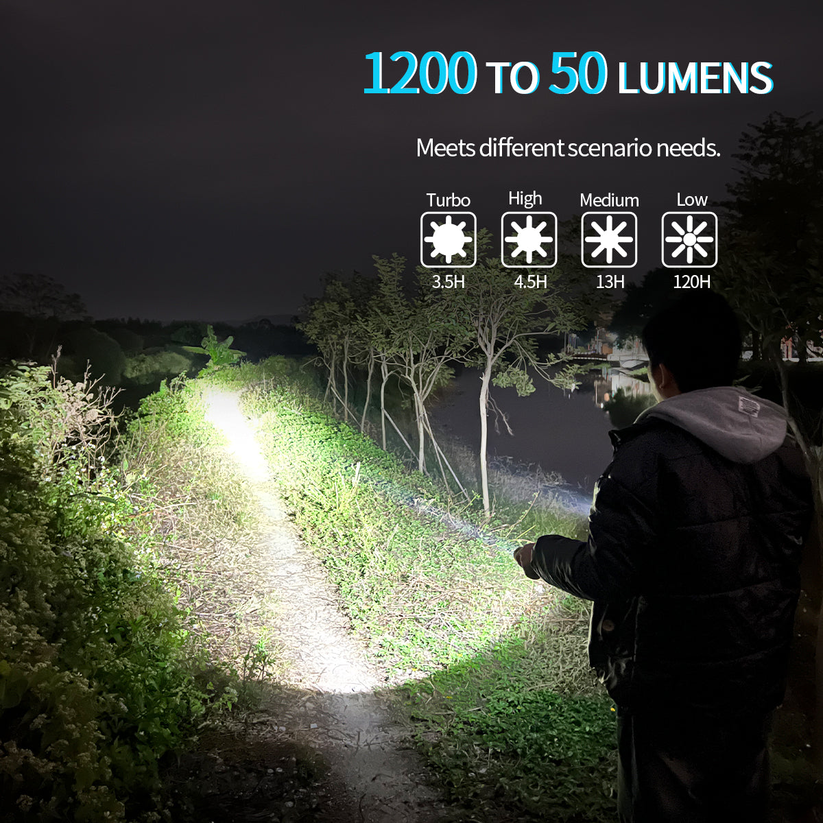 Lampe de plongée PoleShine - 1200 lumens | 6 modes | Étanchéité IPX8 | Rechargeable | Angle réglable | Batterie 4800mAh | TX1